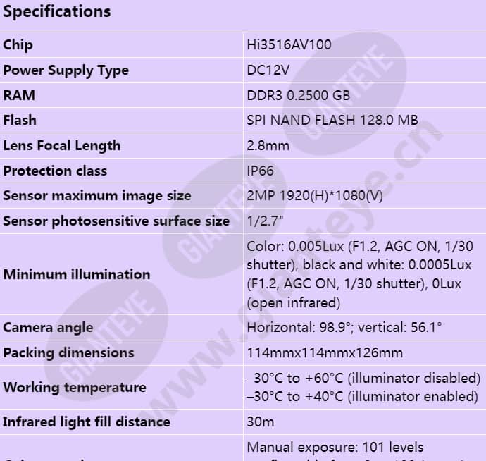 c302a-i(2_8mm)_s_en-0.jpg