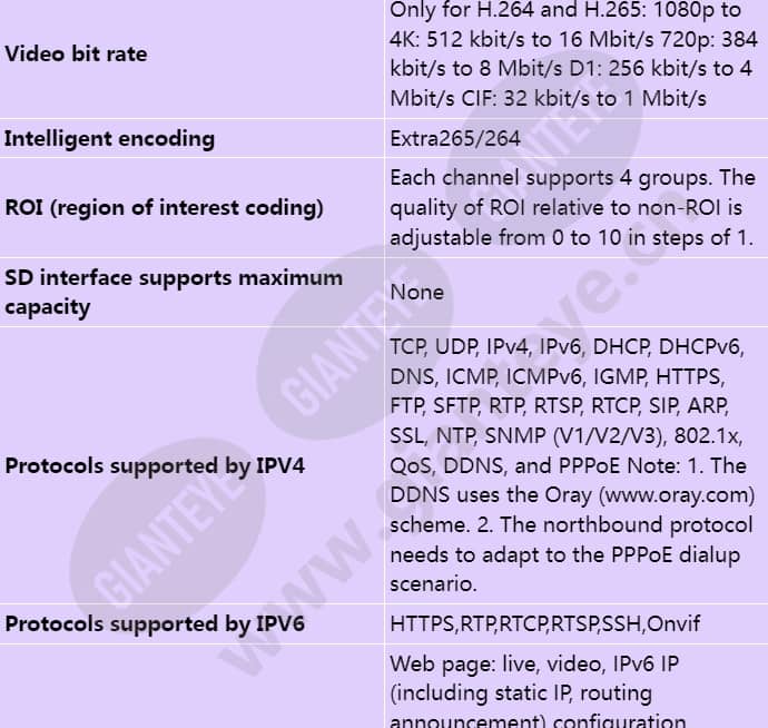 c302a-i-p(2_8mm)_s_en-3.jpg