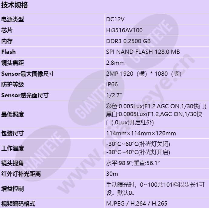 c302d-i(2_8mm)_s_cn-0.jpg