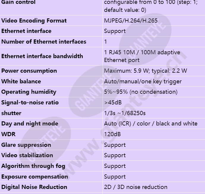 c302d-i(2_8mm)_s_en-1.jpg
