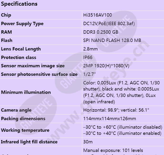 c302d-i-p(2_8mm)_s_en-0.jpg