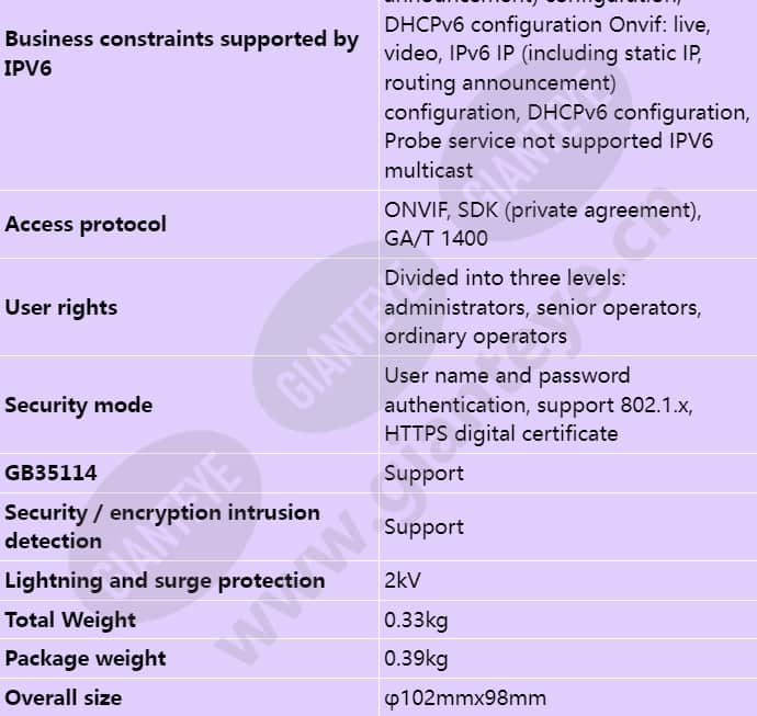 c302d-i-p(2_8mm)_s_en-4.jpg