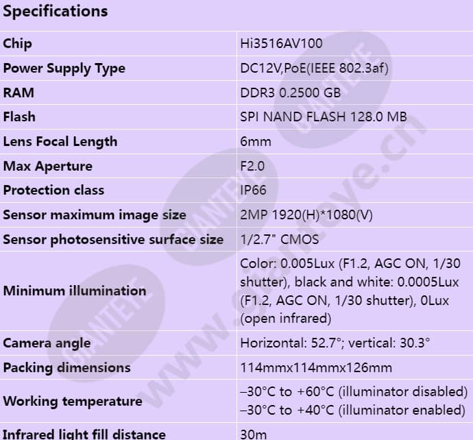 c302d-i-p(6mm)_s_en-0.jpg