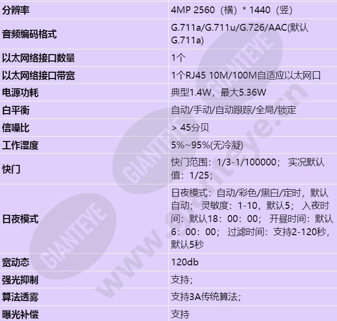 c3040-01-y(2_8mm)_s_cn-1.jpg