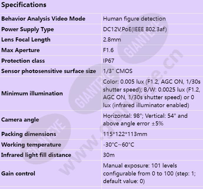 c3040-01-y(2_8mm)_s_en-0.jpg