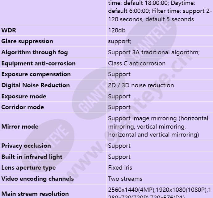 c3040-01-y(2_8mm)_s_en-2.jpg