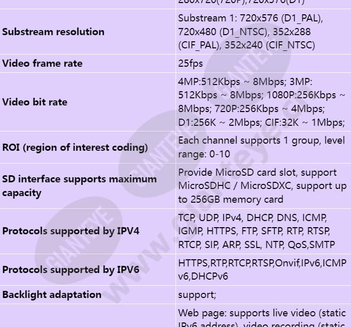 c3040-01-y(2_8mm)_s_en-3.jpg