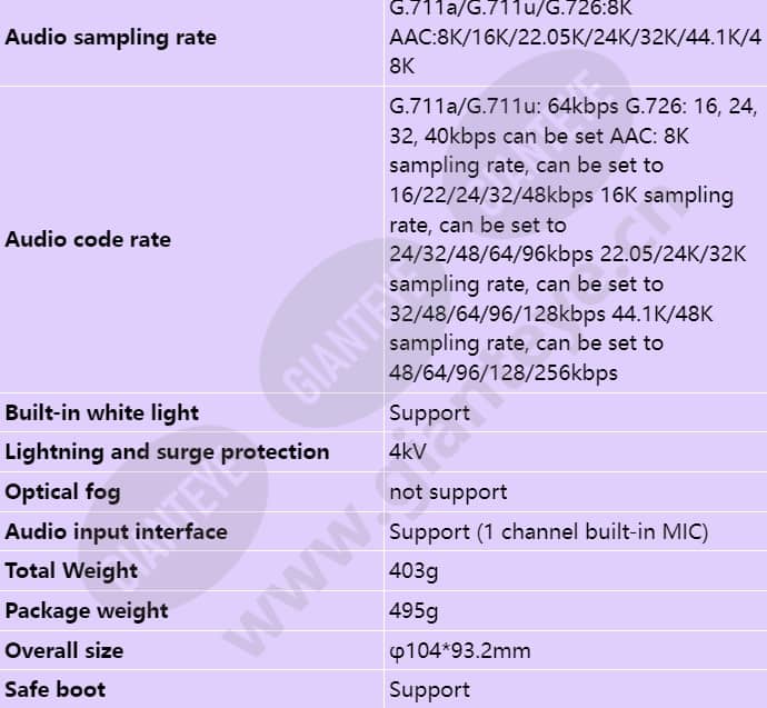 c3040-01-y(2_8mm)_s_en-5.jpg