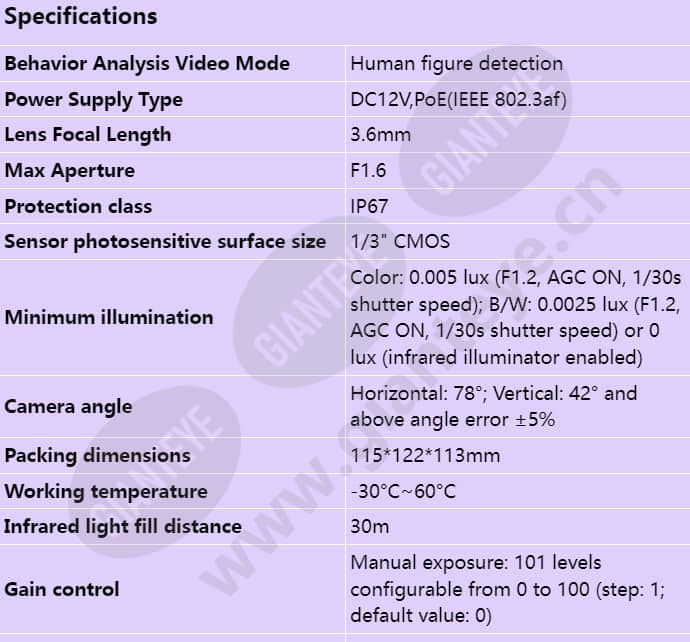 c3040-01-y(3_6mm)_s_en-0.jpg
