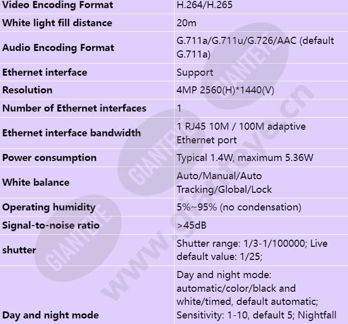 c3040-01-y(3_6mm)_s_en-1.jpg