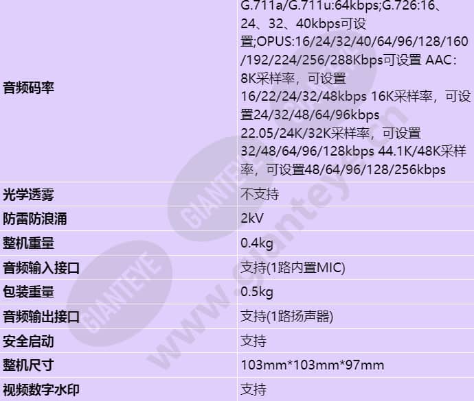 c3040-10-eli-pv(3_6mm)_s_cn-5.jpg