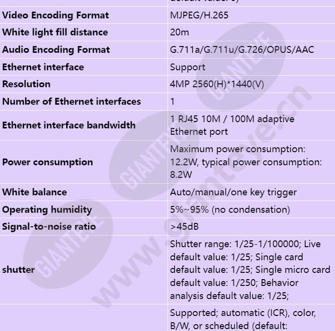 c3040-10-eli-pv(3_6mm)_s_en-1.jpg