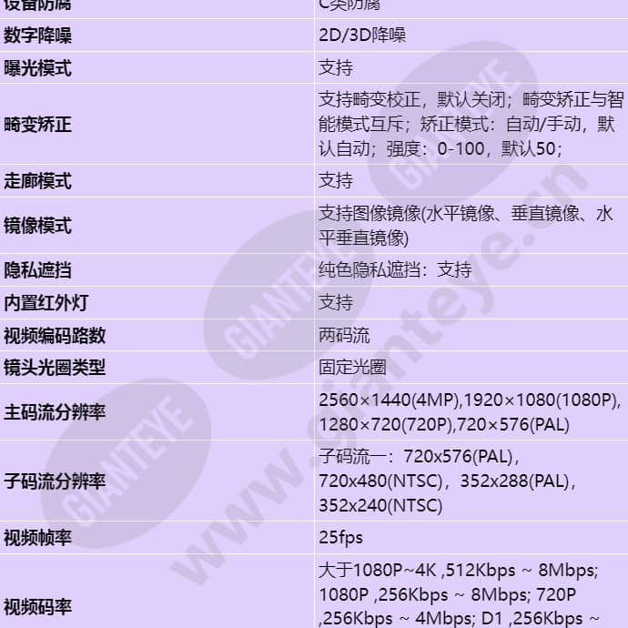 c3040-10-ex-eb(2_8mm)_s_cn-2.jpg