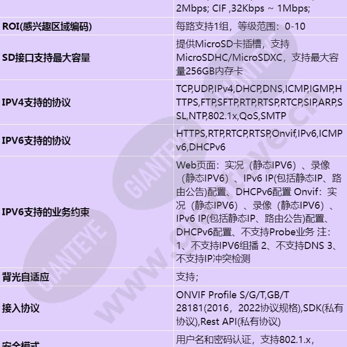 c3040-10-ex-eb(2_8mm)_s_cn-3.jpg