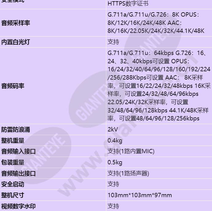 c3040-10-ex-eb(2_8mm)_s_cn-4.jpg
