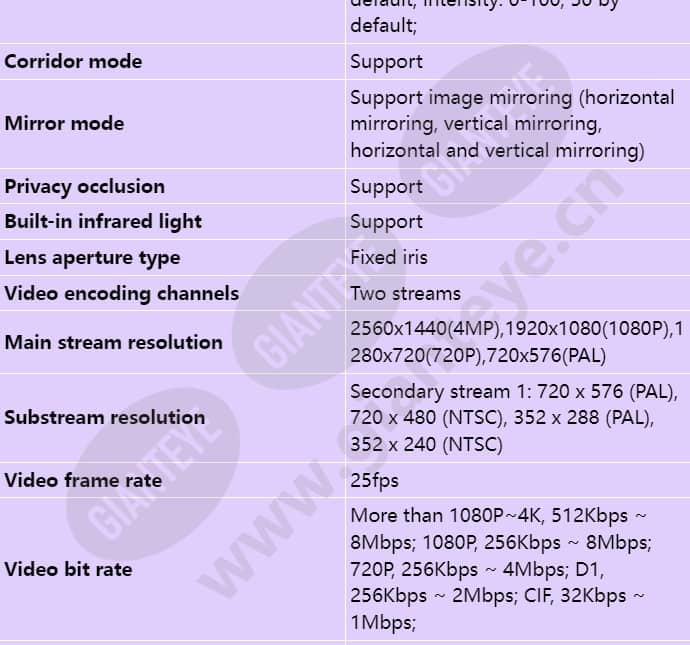c3040-10-x(2_8mm)_s_en-3.jpg