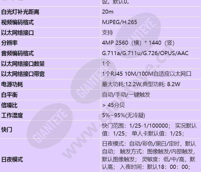 c3040-10-x(3_6mm)_s_cn-1.jpg
