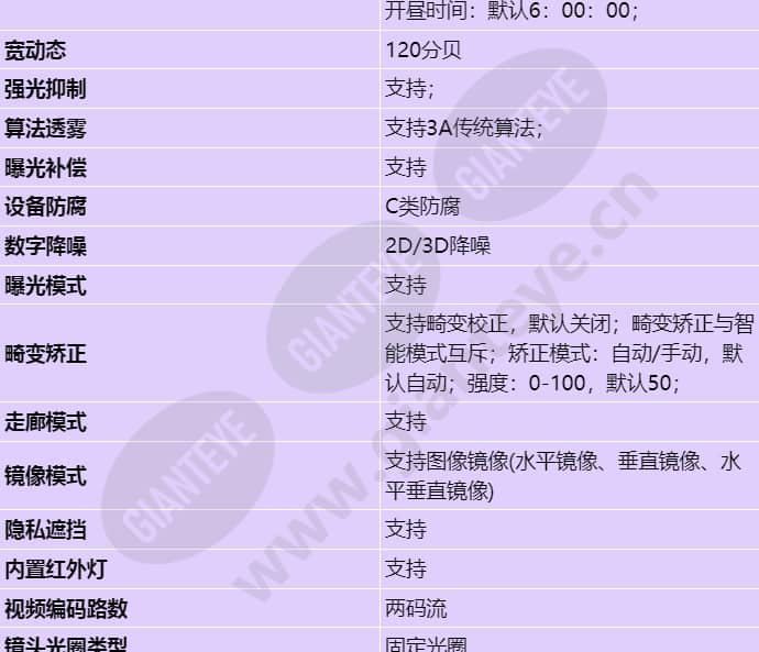 c3040-10-x(3_6mm)_s_cn-2.jpg