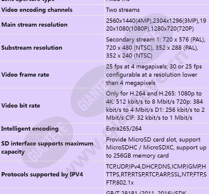c3040-ei-p(3_6mm)_s_en-3.jpg