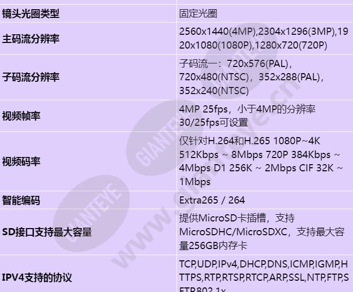 c3040-ei-p(6mm)_s_cn-3.jpg