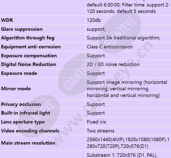 c3040-ex-cn_s_en-2.jpg