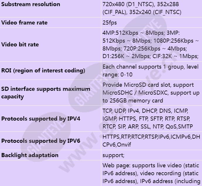 c3040-ex-cn_s_en-3.jpg