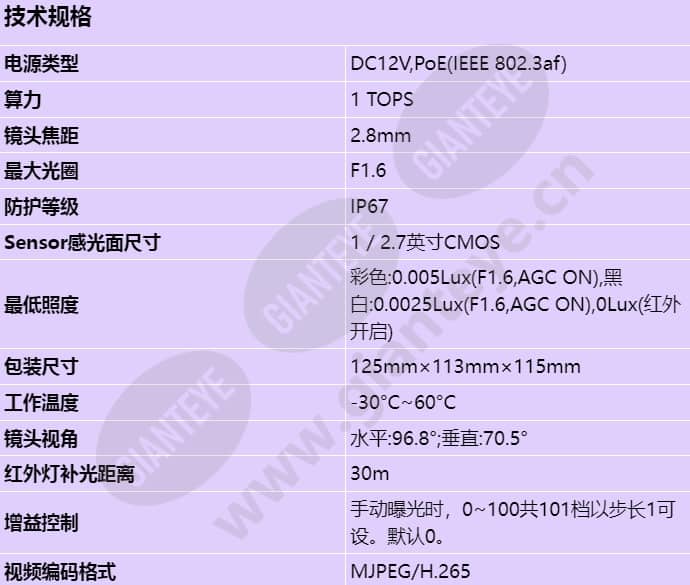c3050-10-i-p(2_8mm)_s_cn-0.jpg