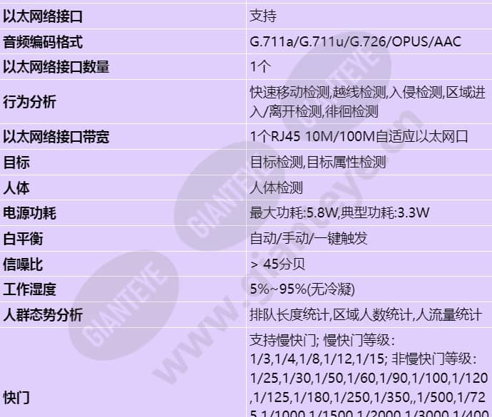 c3050-10-i-p(2_8mm)_s_cn-1.jpg