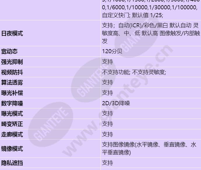 c3050-10-i-p(2_8mm)_s_cn-2.jpg