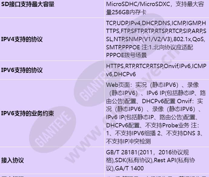 c3050-10-i-p(2_8mm)_s_cn-4.jpg