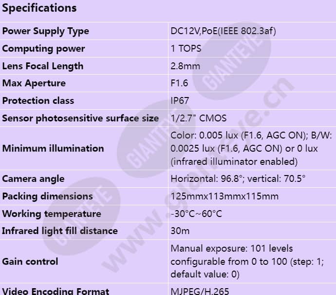 c3050-10-i-p(2_8mm)_s_en-0.jpg