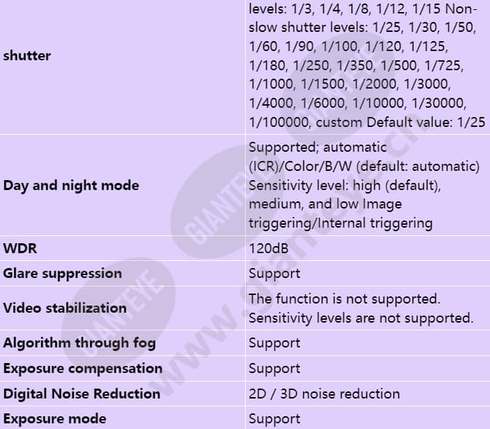 c3050-10-i-p(3_6mm)_s_en-2.jpg