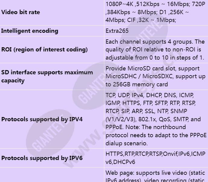 c3050-10-i-p(3_6mm)_s_en-4.jpg