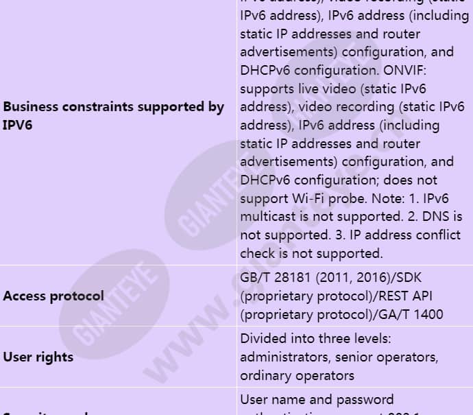 c3050-10-i-p(3_6mm)_s_en-5.jpg