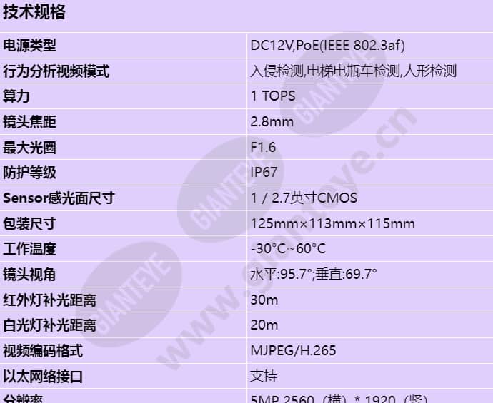 c3050-10-li-pv(2_8mm)-tsz_s_cn-0.jpg
