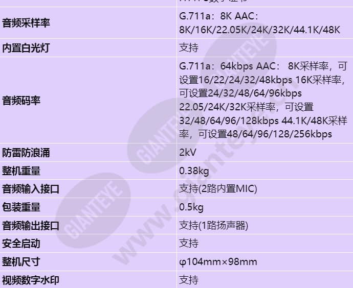 c3050-10-li-pv(2_8mm)-tsz_s_cn-4.jpg
