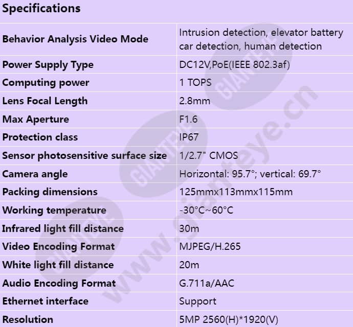 c3050-10-li-pv(2_8mm)-tsz_s_en-0.jpg