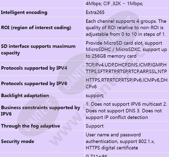c3050-10-li-pv(2_8mm)-tsz_s_en-3.jpg