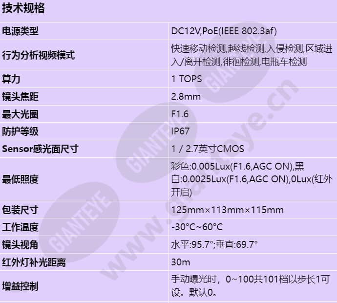 c3050-10-li-pv(2_8mm)_s_cn-0.jpg