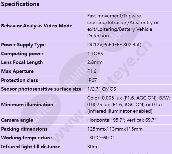 c3050-10-li-pv(2_8mm)_s_en-0.jpg
