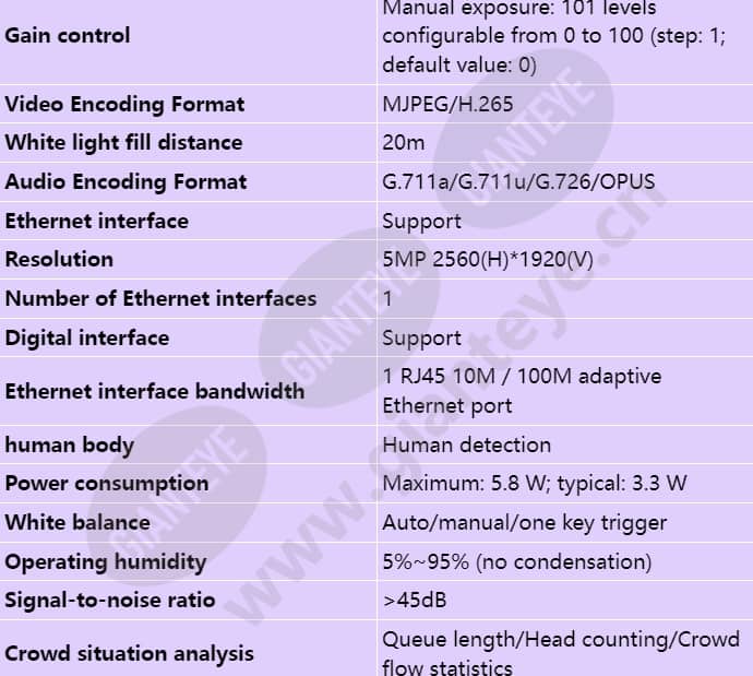 c3050-10-li-pv(2_8mm)_s_en-1.jpg