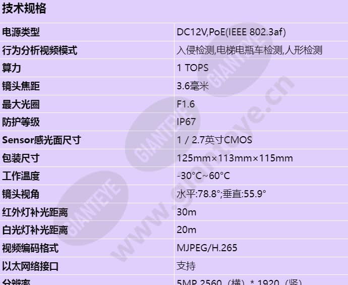 c3050-10-li-pv(3_6mm)-tsz_s_cn-0.jpg