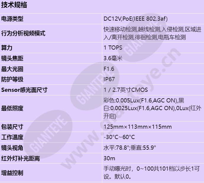 c3050-10-li-pv(3_6mm)_s_cn-0.jpg