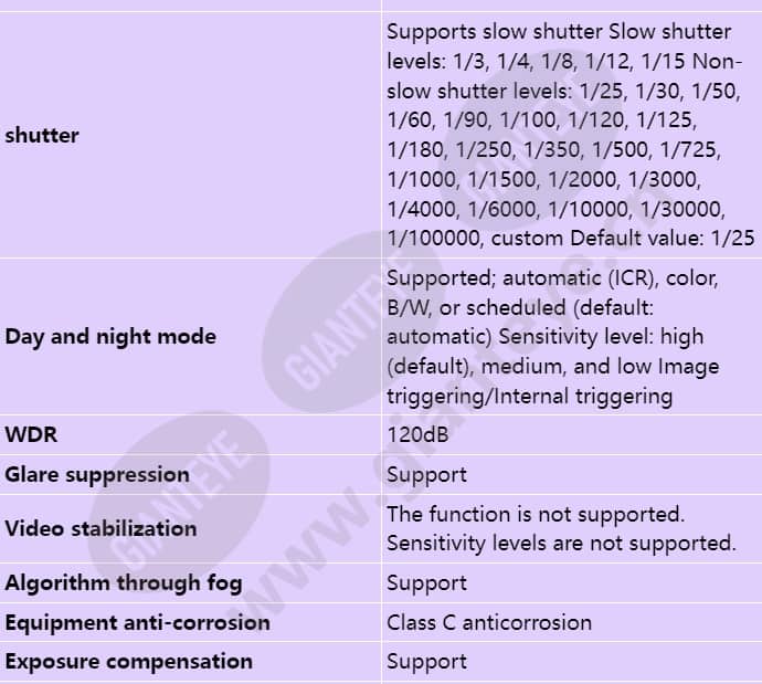 c3050-10-li-pv(3_6mm)_s_en-2.jpg