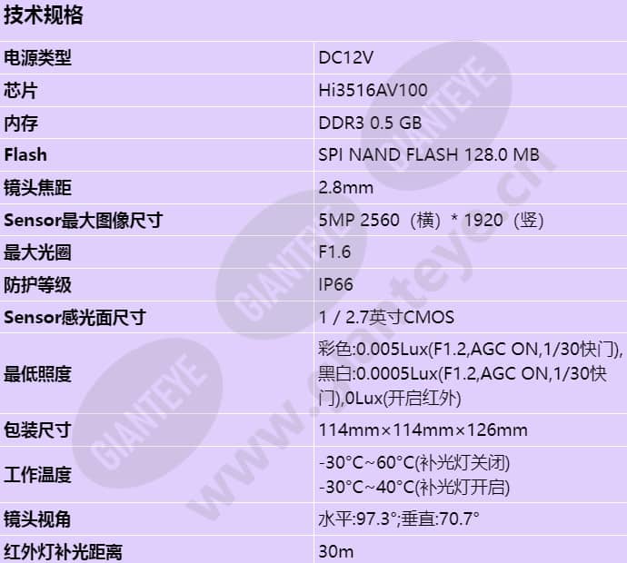c3050-i(2_8mm)_s_cn-0.jpg