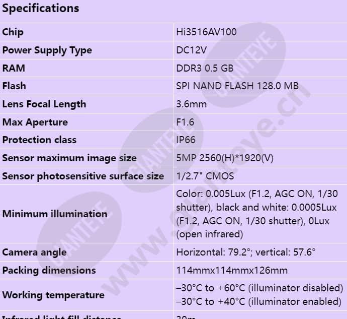c3050-i(3_6mm)_s_en-0.jpg