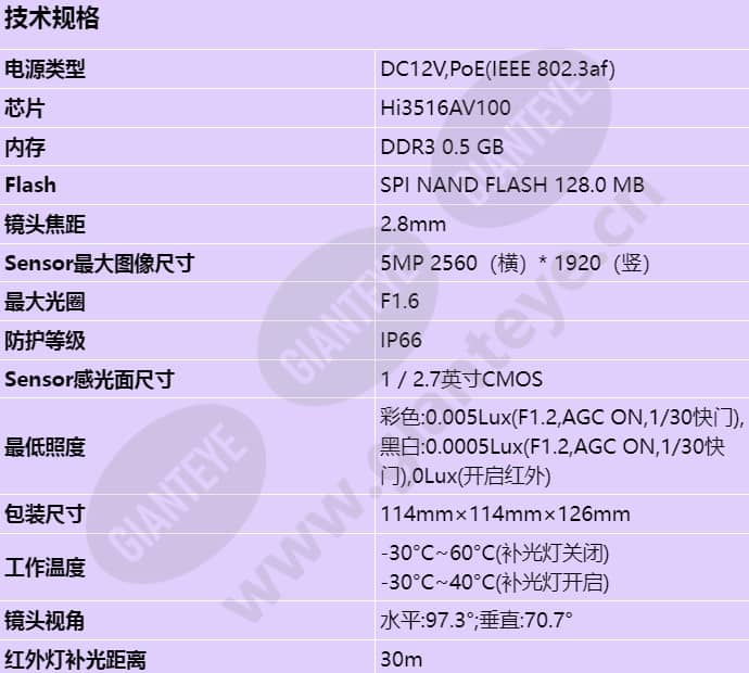 c3050-i-p(2_8mm)_s_cn-0.jpg