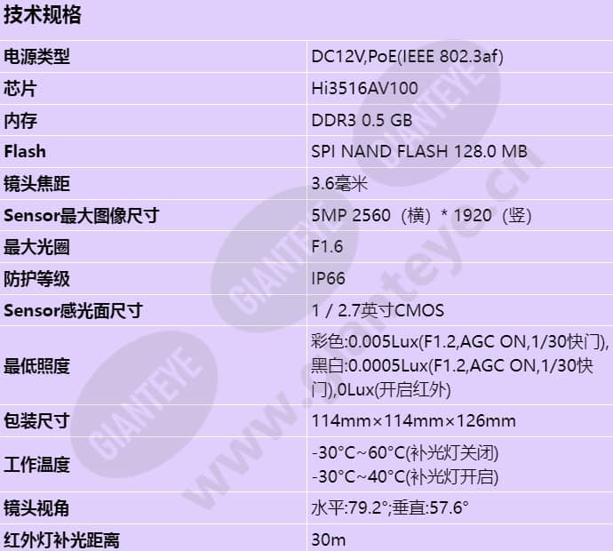 c3050-i-p(3_6mm)_s_cn-0.jpg