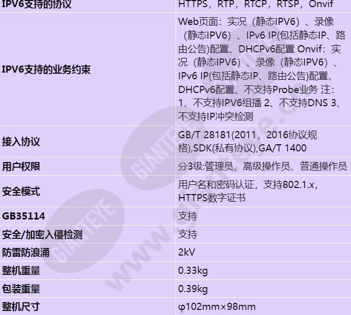 c3050-i-p(3_6mm)_s_cn-4.jpg
