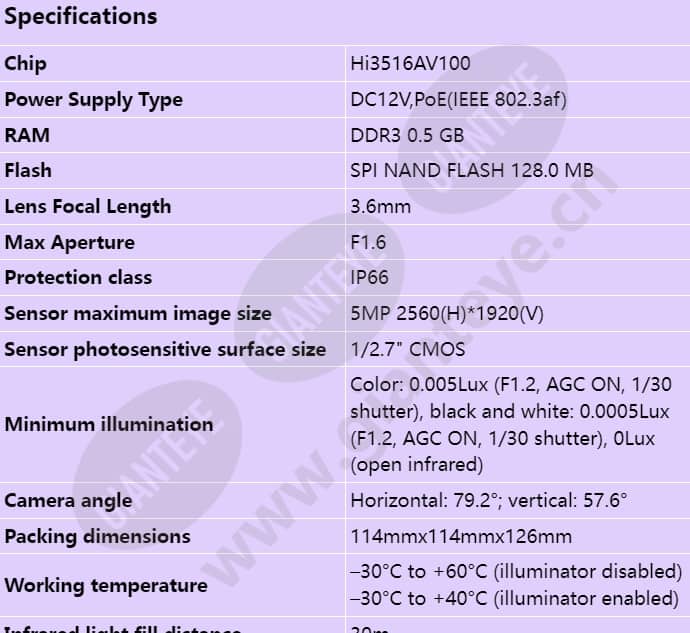 c3050-i-p(3_6mm)_s_en-0.jpg